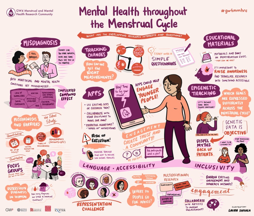 Our second set of&nbsp;workshops